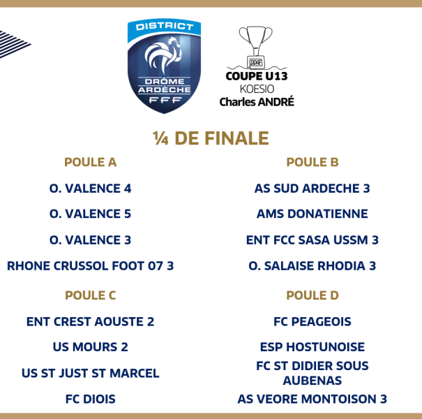 LES AFFICHES DES QUARTS ET DES DEMI-FINALES DES COUPES DRÔME ARDÈCHE 2025-2026
